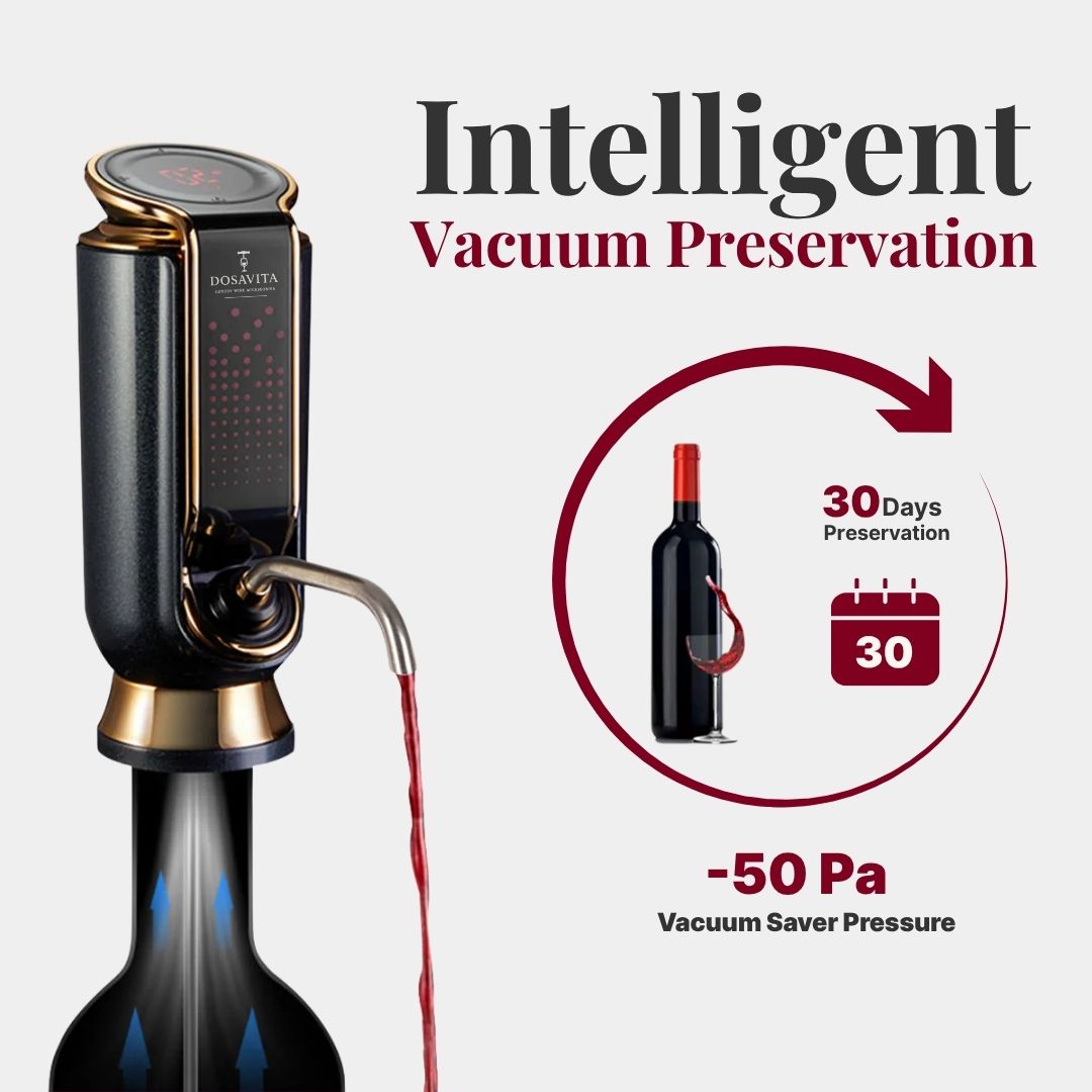 Premium Wine Aerator and Dispenser